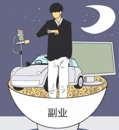 有什么副业不影响上班又能赚钱,靠谱适合上班族的25个副业有哪些