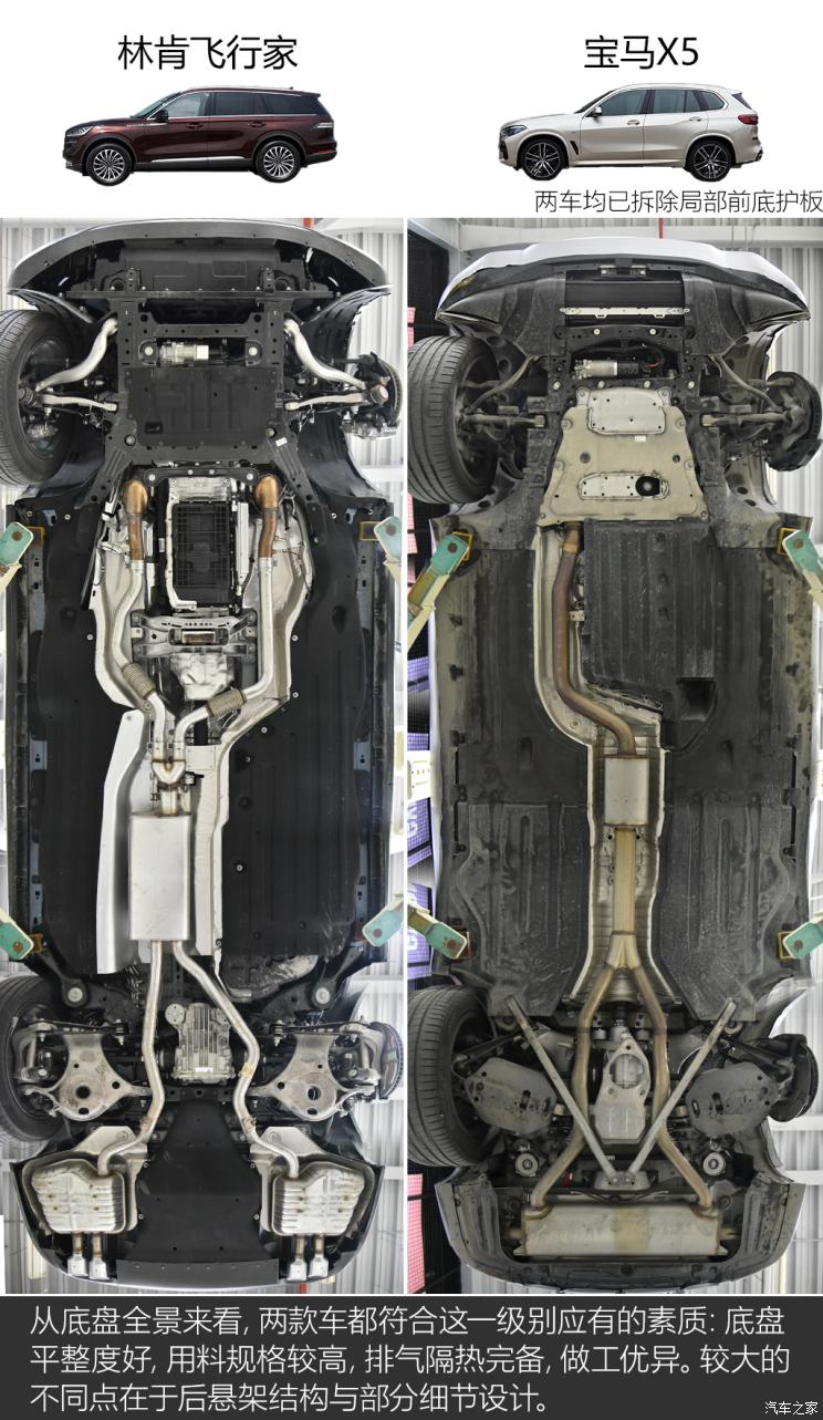 瀹濋┈x5鍜屾灄鑲琛屽搴曠洏瀵规瘮瑙嗛,瀹濋┈x5搴曠洏瑙ｆ瀽