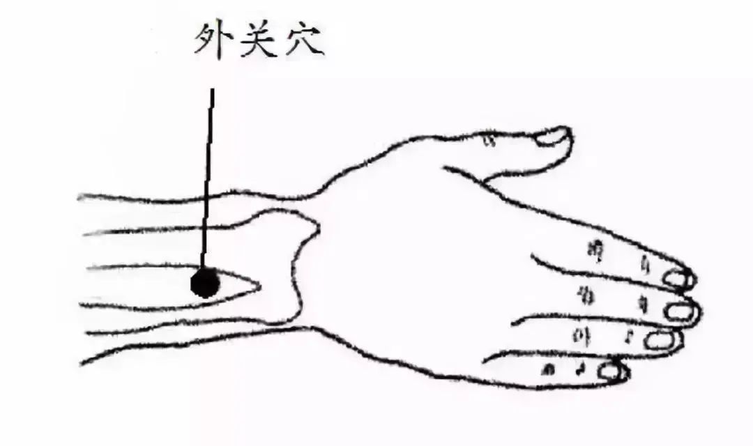 肝胆有病按摩哪个穴位好,对胆有益的穴位