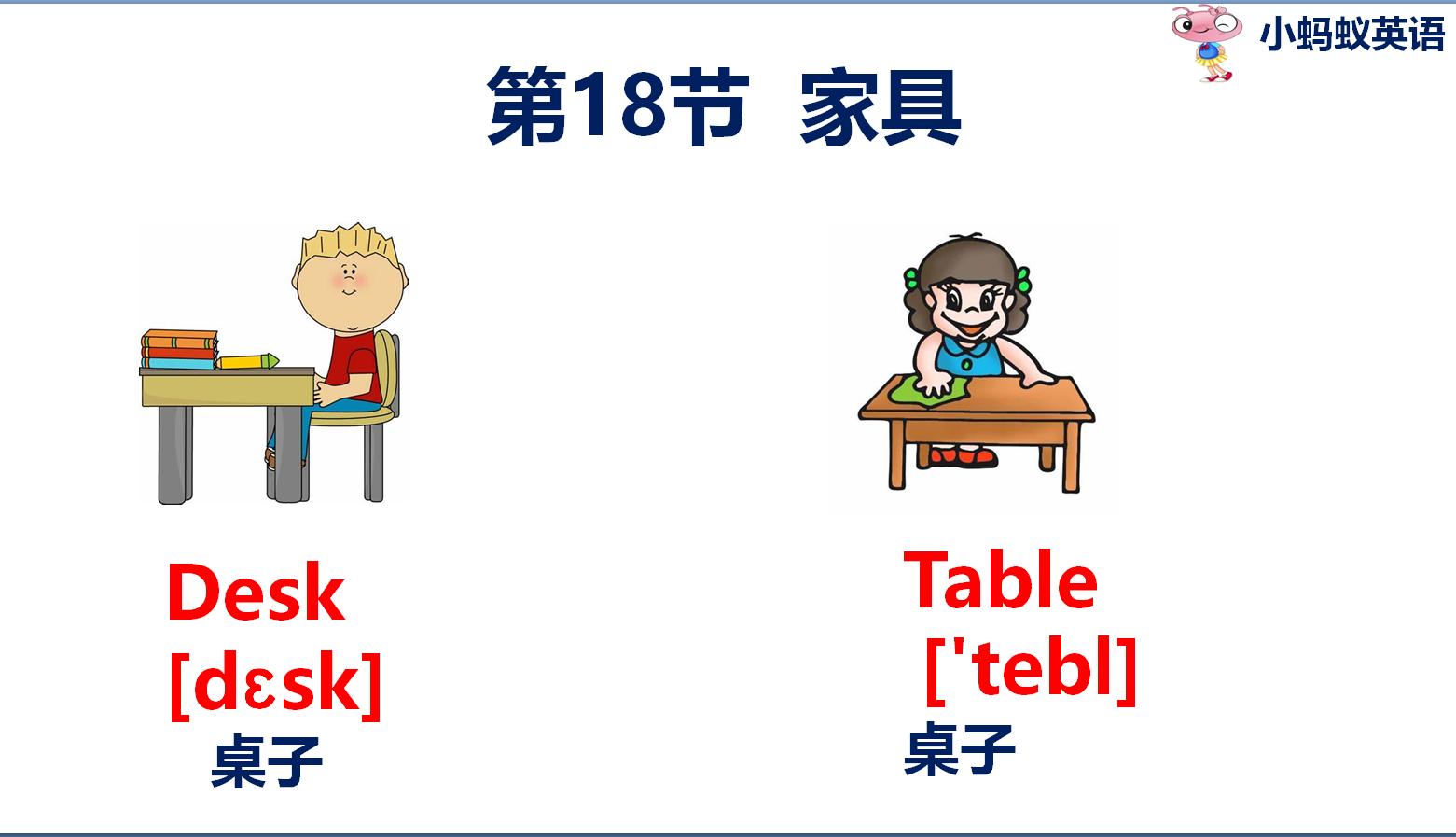 英语启蒙0-3岁零基础学单词,小学英语入门零基础学习单词