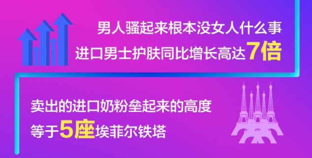 男人骚起来就没女人啥事儿了？苏宁国际520销售数据曝光