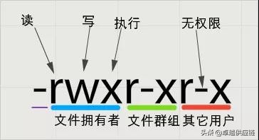 一上黄网就中毒，可能不是你的错