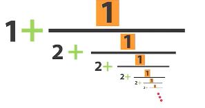 无理数可以用连分数情势表示什么,连分数为什么是无理数