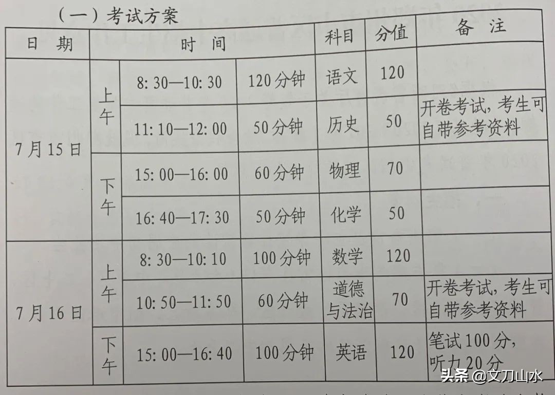 郑州中招政策最新规定,2020年郑州中招体育取消了吗
