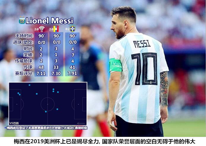 梅西凭什么拿2023最佳球员,梅西为什么能拿这么多金球奖