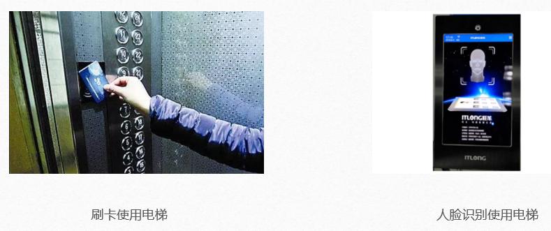 从事弱电技术是学什么,什么是弱电专业