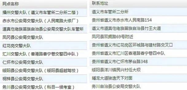 遵义电动车上牌的流程和费用,贵州遵义电动车上牌办证在哪呢