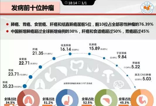 吞口水像吞刀子啥病,喉咙吞口水有刺痛感是不是癌症