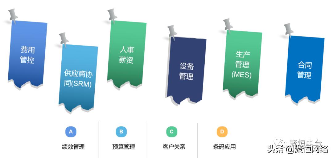 低代码快速开发平台真的有用吗,低代码快速开发平台