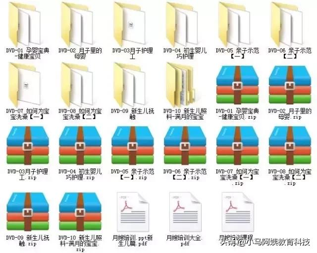 孕妈母婴店免费领待产包,免费领取孕妈宝妈6件礼品