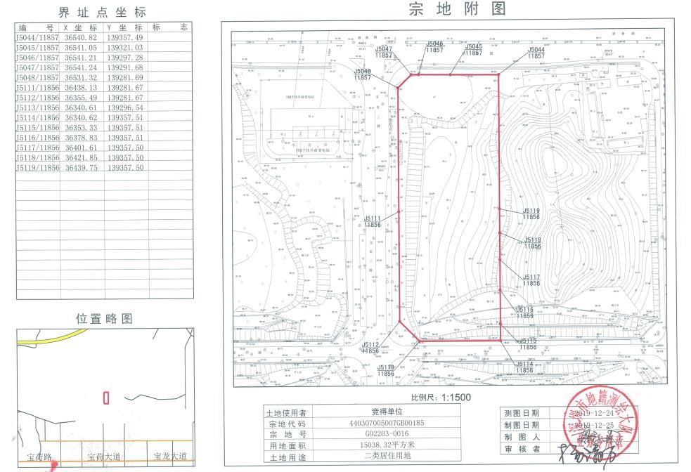深圳市第三轮土地出让,深圳第一次土地拍卖流拍