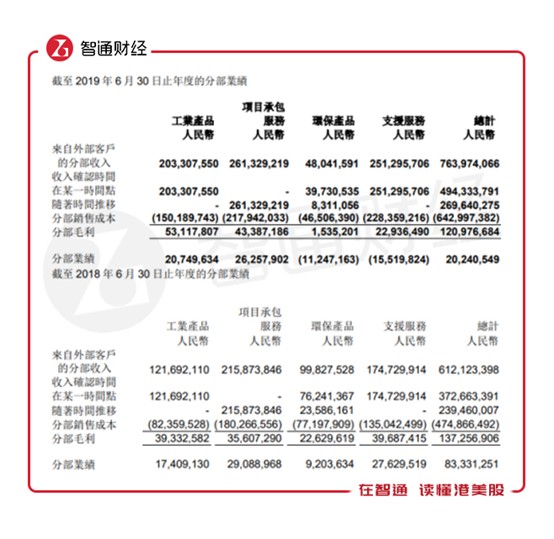 华章科技股票分析,华章科技涨20.00%