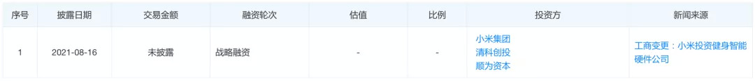 小米运动导入keep,小米啥时候才能和keep合作