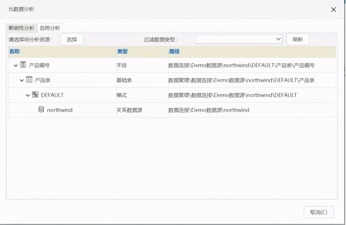 smartbi和帆软哪个好用,smartbi与帆软的比较