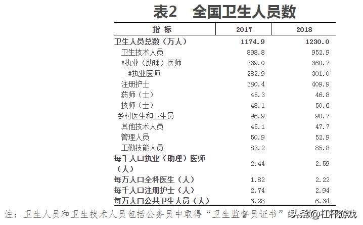 宜昌弱不了！有近百年历史医学院，再加上福建驰援天团
