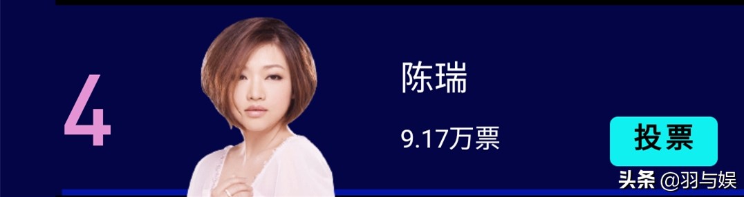 TMEA内地女歌手前五，孟美岐断层，冯提莫超李宇春，陈瑞胡66四五