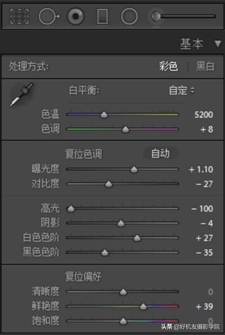 摄影初学者选择什么相机和镜头,新手小白入门摄影推荐相机镜头