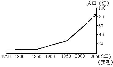 三个维度对复利的思考,世界运行的底层逻辑