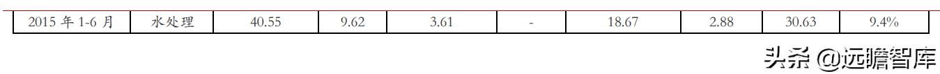 东阳光集团电子新材料,东阳光2022年电池铝箔产能