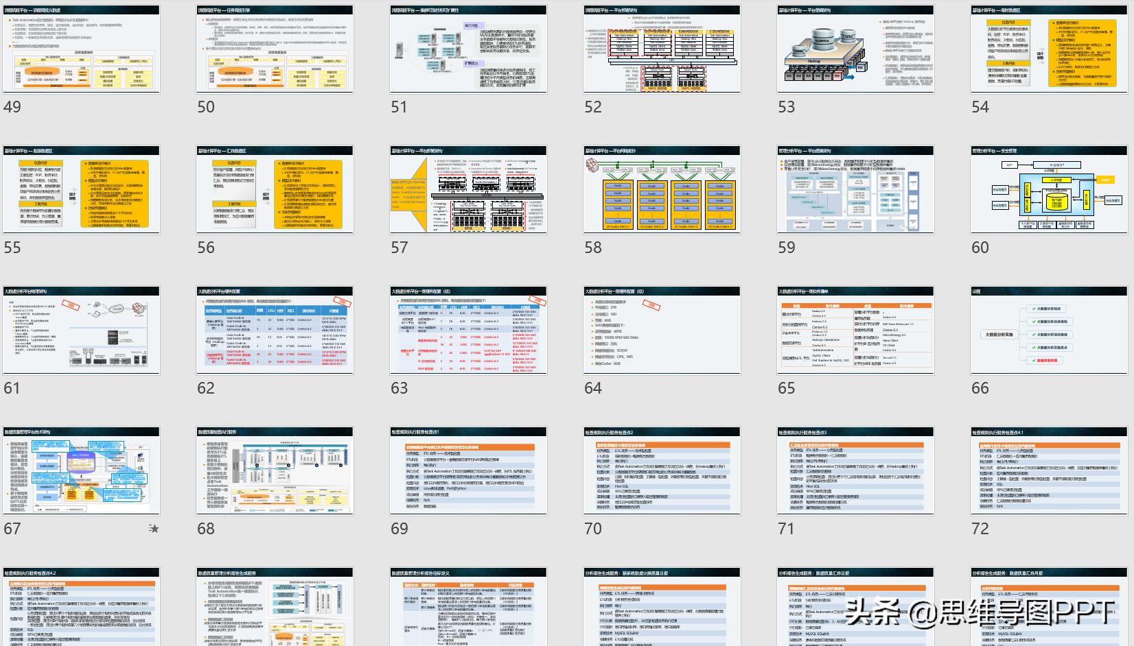 大数据分析ppt报告,大数据分析难不难学