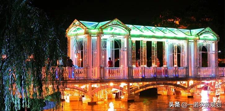 博物馆文旅融合案例,视察文旅融合的6种盈利模式