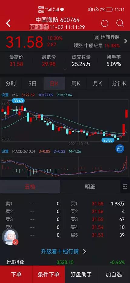 谈储备应急物资,储备应急物资的当前形势是什么