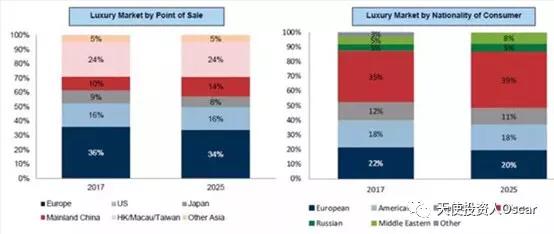 杜嘉班纳现状,杜嘉班纳如今怎么样