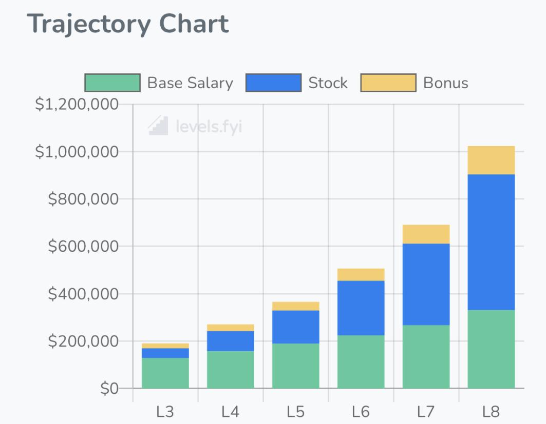 usnews2017年美国大学排名,uiuc排名usnews