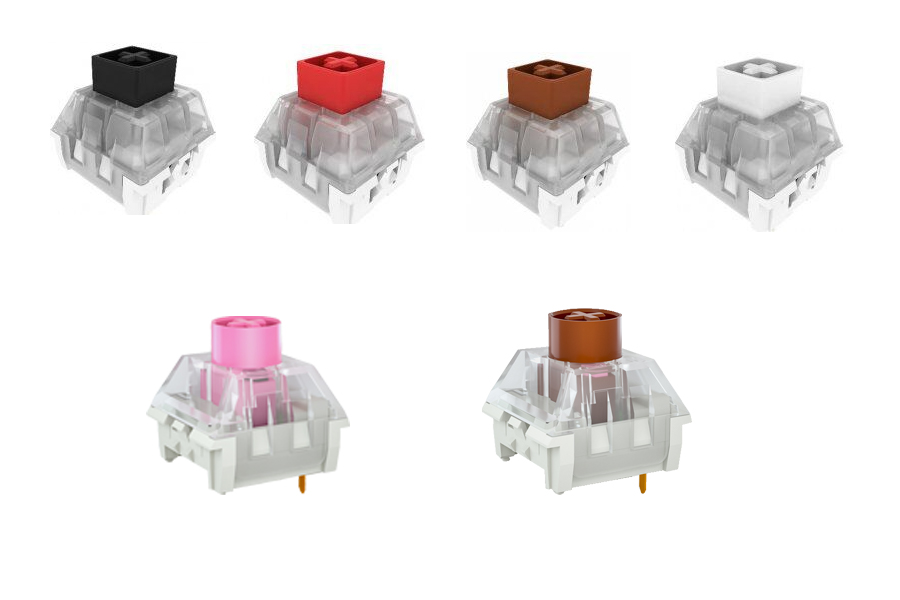 当年单打独斗的国产机械轴，如今怎么样了？