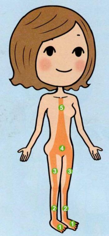 瑜伽初学在家练怎么拉筋拉韧带,瑜伽拉筋会不会把筋拉的没有弹性