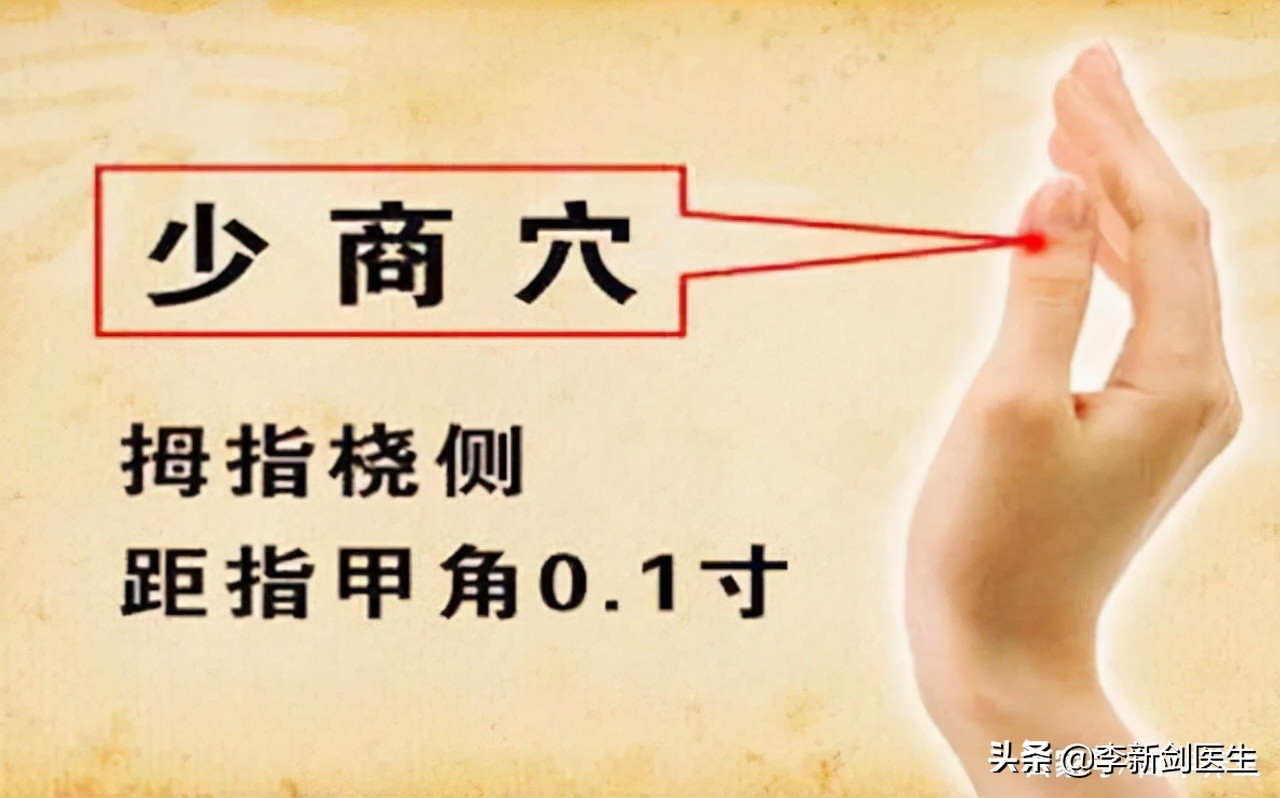 十二井穴准确位置,十二井穴顺序