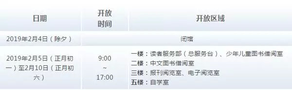 收下这份攻略，这个春节让你重头认识汕头!