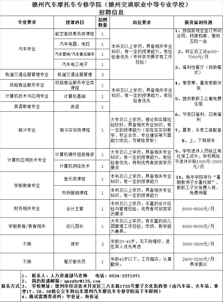 国庆最新招聘信息,国庆期间人才市场招聘