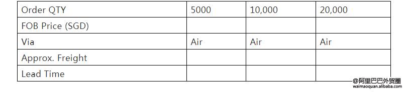 销售员如何跟客户讨价还价,如何应对客户讨价还价