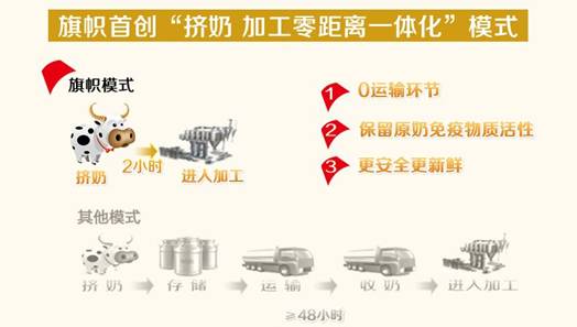 婴儿的旗帜奶粉,旗帜奶粉三款哪款适合混合喂养