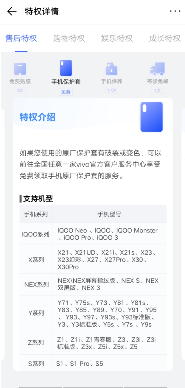 vivo官网一元权益,vivo通用新机权益