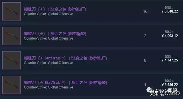 皮肤控第一期,皮肤管理第41集