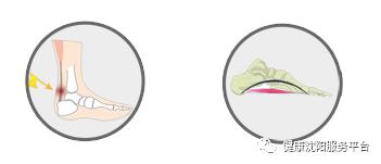 这种女人身姿婀娜，却暗藏危机！接连到沈医附属中心医院就诊…