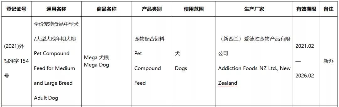 41款进口宠食新办或续展进入中国，含素力高、渴望、爱肯拿