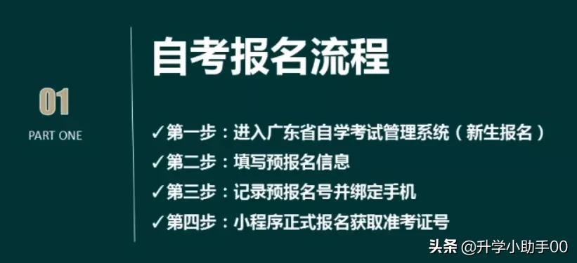 2022年华南师范大学自考招生简章