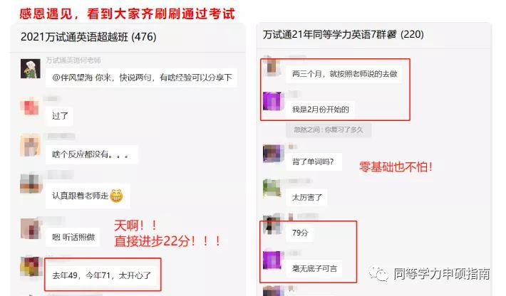 同等学力考试没过怎么办,同等学力英语过了