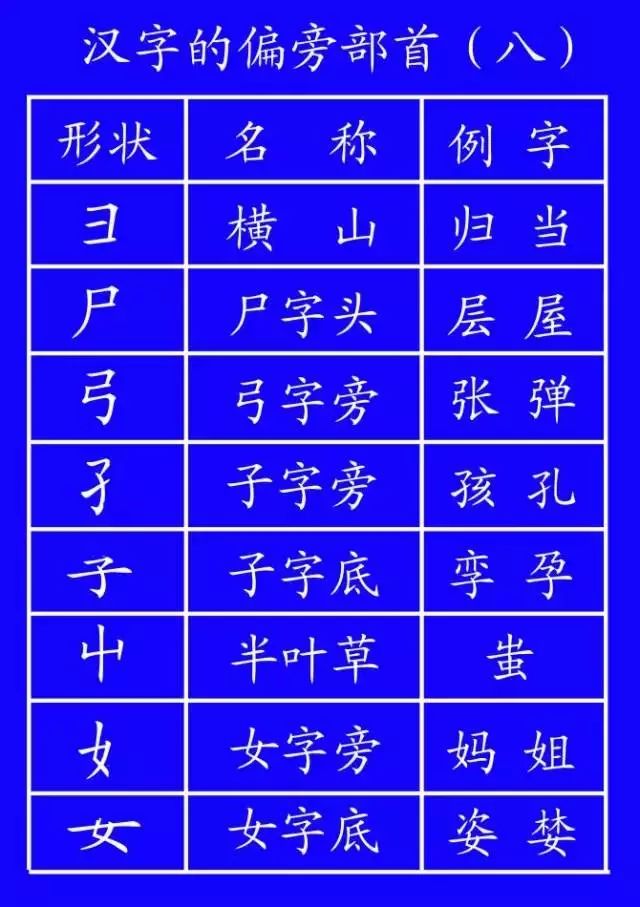 爸爸请多陪陪我,爸爸请给我们多点陪伴