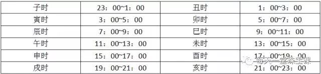 命里金字多的人本命年戴什么护身,右手带银有什么讲究