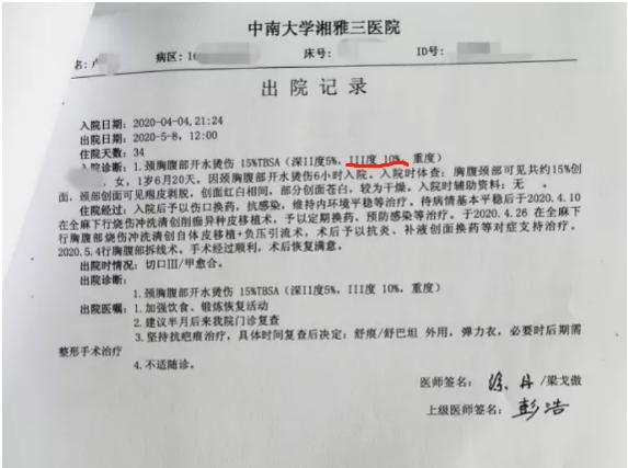 重疾险产品中“Ⅲ度烧伤”的理赔实务及探讨