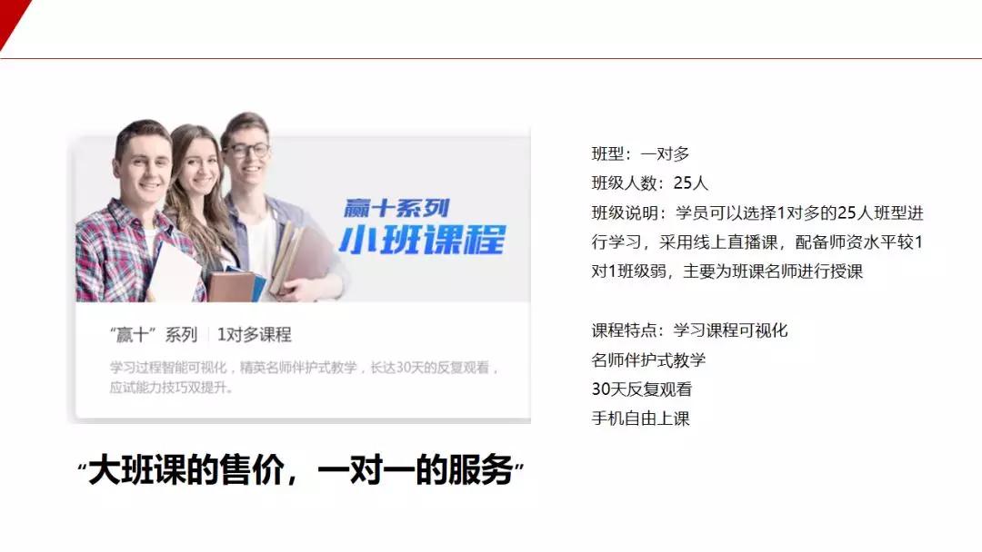 ppt五点内容排版高级感,ppt元素分析排版