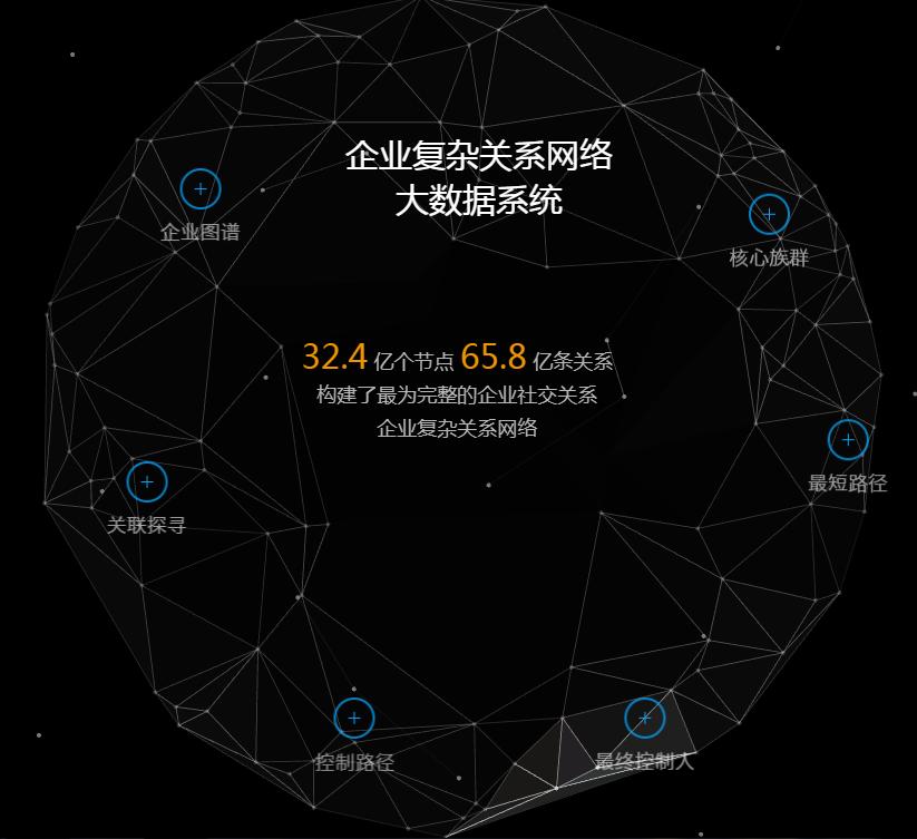 银行人如何十分钟写完公文及报告？一般人我不告诉他