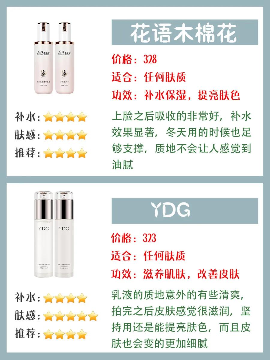 不同肤质怎样挑水乳,适合油性肤质的水乳