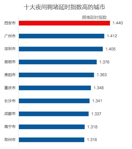 西安车牌陕a和陕u哪个保值,西安陕a和陕u牌照