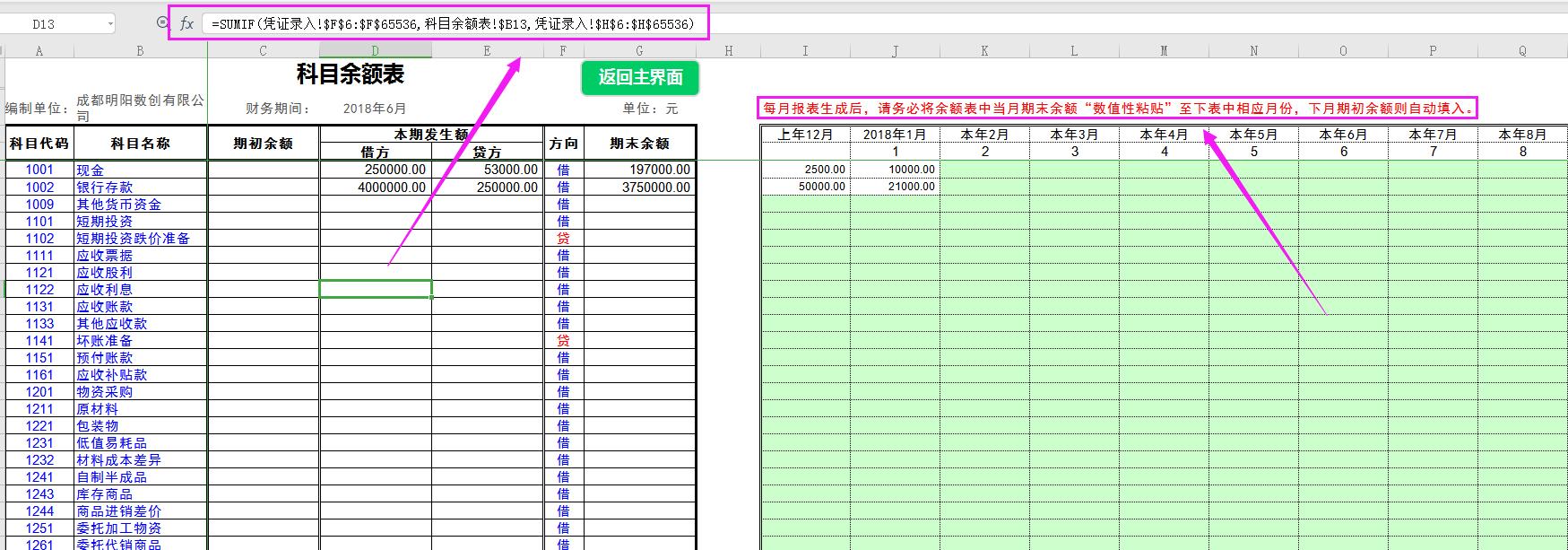 自己买个什么财务软件做账方便,财务自动做账软件有什么