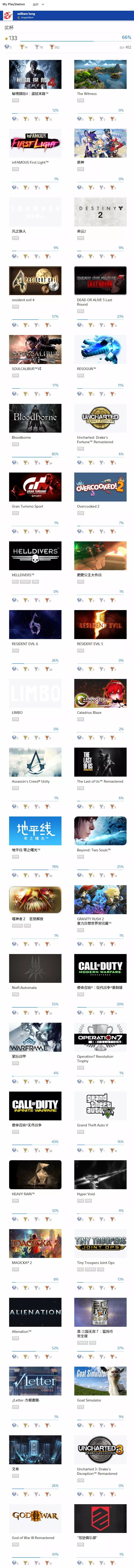 ps4娓告垙鏈烘腐鐗堝拰鍥借鍖哄埆,ps4娓告垙鏈哄浗琛屾腐鐗堢編鐗堟棩鐗堝摢涓ソ
